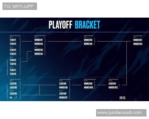 DOTA2战术解析:深入探讨IG战队的盯防策略与应对技巧 DOTA2战术解析:深入探讨IG战队的盯防策略与应对技巧