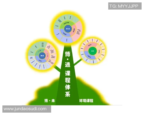 上海篮球队的控制革新探索与发展路径分析及未来展望 上海篮球队的控制革新探索与发展路径分析及未来展望