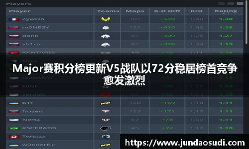优游国际